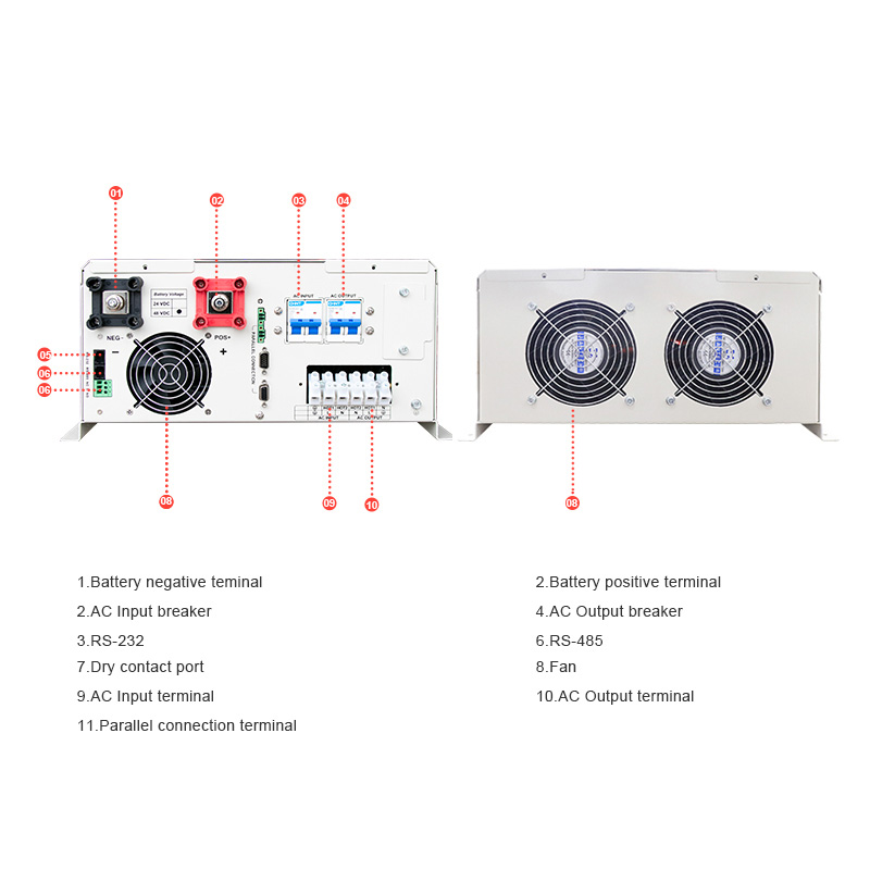 3 phase inverter