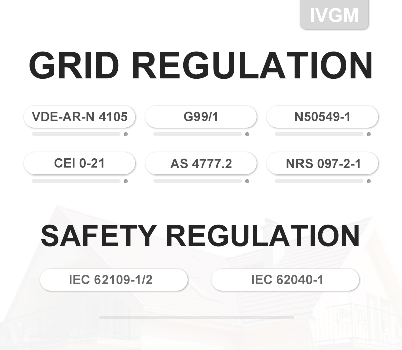 on grid solar inverter